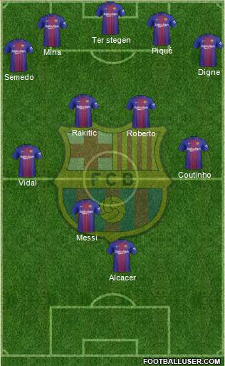 F.C. Barcelona Formation 2018