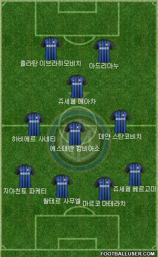 F.C. Internazionale Formation 2018