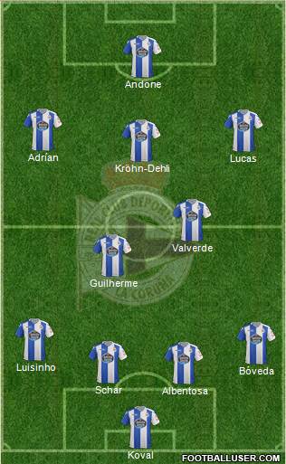 R.C. Deportivo de La Coruña S.A.D. Formation 2018