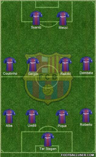 F.C. Barcelona Formation 2018