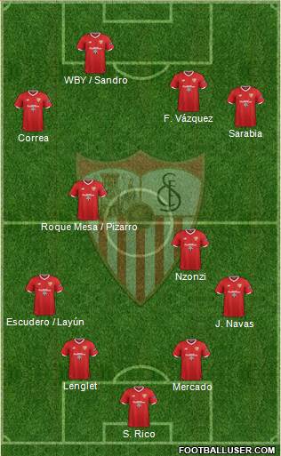 Sevilla F.C., S.A.D. Formation 2018