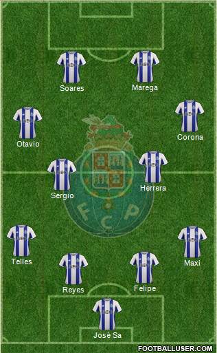 Futebol Clube do Porto - SAD Formation 2018