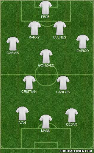 Pro Evolution Soccer Team Formation 2018