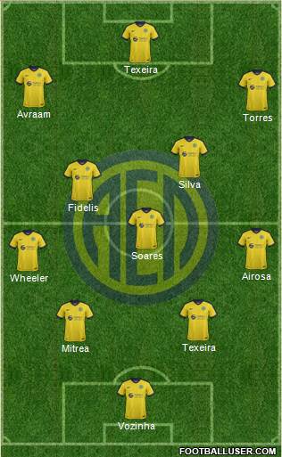 AE Limassol Formation 2018