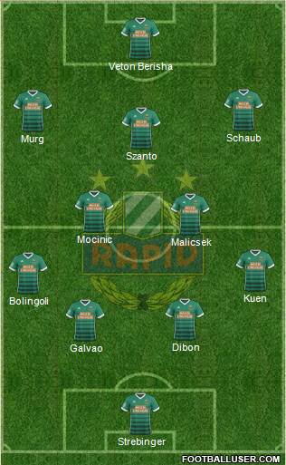 SK Rapid Wien Formation 2018