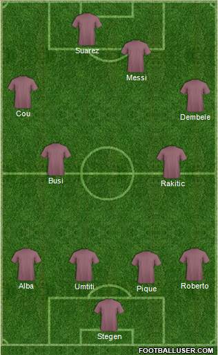 Dream Team Formation 2018
