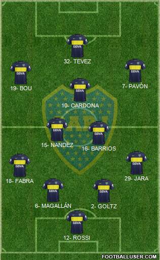 Boca Juniors Formation 2018