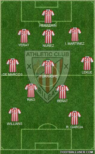 Athletic Club Formation 2018