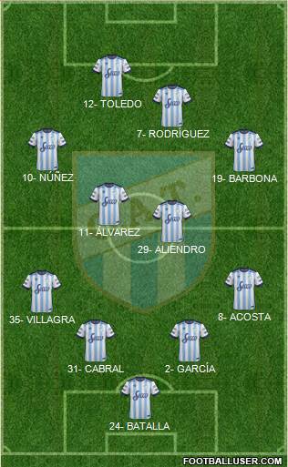 Atlético Tucumán Formation 2018
