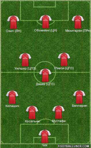 Arsenal Formation 2018