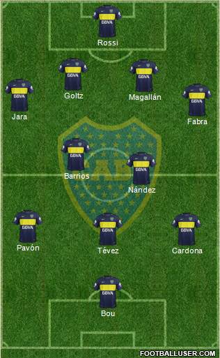 Boca Juniors Formation 2018