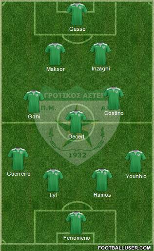 PMAS Agrotikos Asteras Evosmou Formation 2018