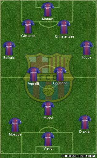 F.C. Barcelona Formation 2018