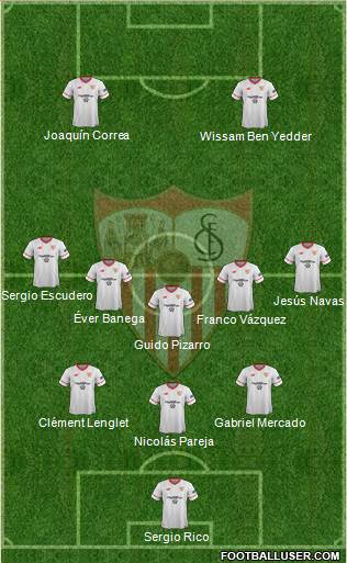 Sevilla F.C., S.A.D. Formation 2018