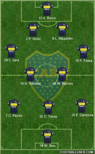 Boca Juniors Formation 2018