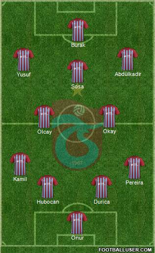 Trabzonspor Formation 2018
