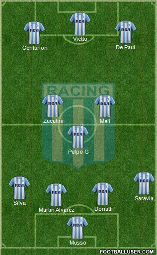 Racing Club Formation 2018