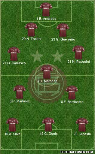 Lanús Formation 2018