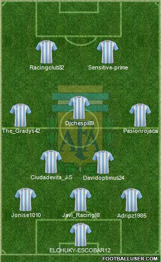 Argentina Formation 2018
