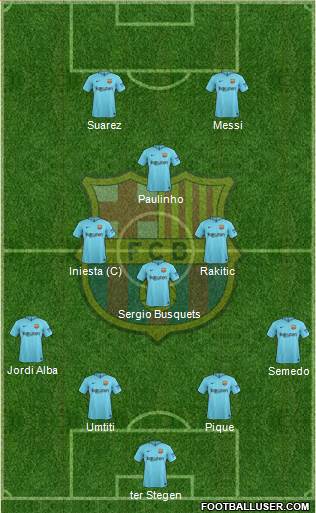 F.C. Barcelona Formation 2018