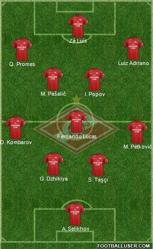 Spartak Moscow Formation 2018