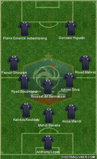 France Formation 2018