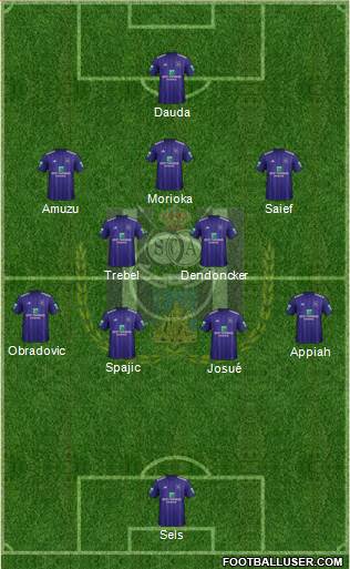 RSC Anderlecht Formation 2018