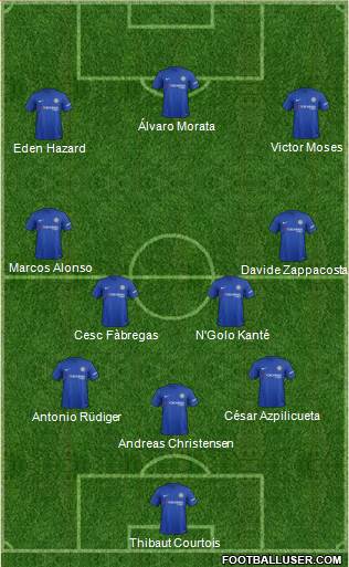Chelsea Formation 2018