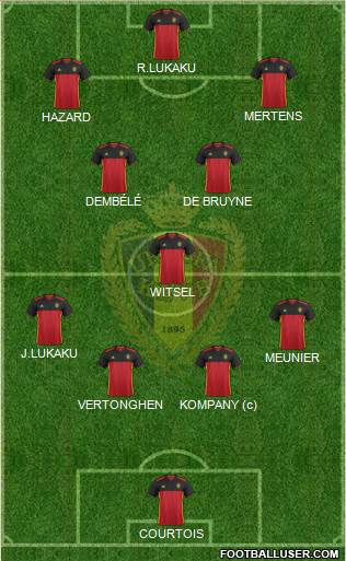 Belgium Formation 2018
