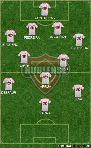 CD Ñublense S.A.D.P. 4-2-1-3 football formation