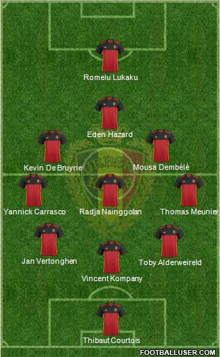 Belgium Formation 2018