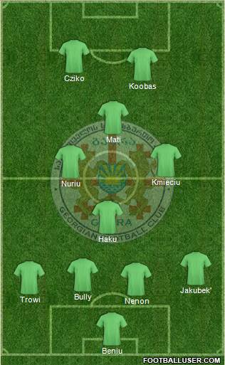 FC Gagra Formation 2018