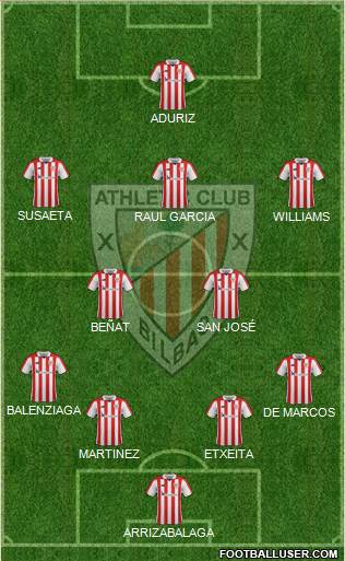 Athletic Club Formation 2018