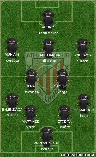 Athletic Club Formation 2018