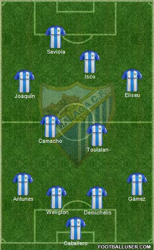 Málaga C.F., S.A.D. 4-2-3-1 football formation