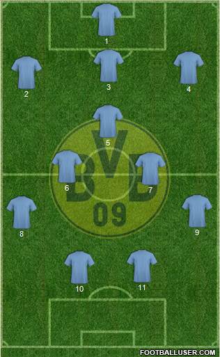 Borussia Dortmund Formation 2018