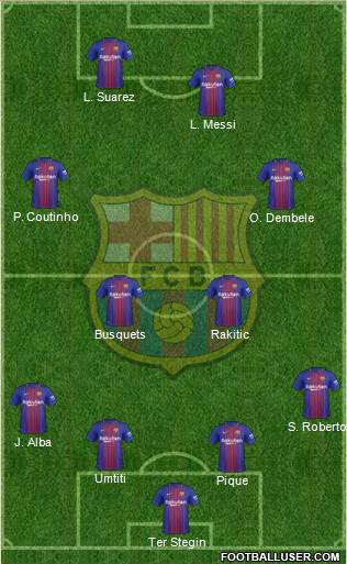 F.C. Barcelona Formation 2018