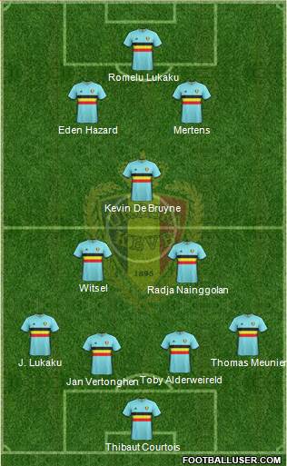 Belgium Formation 2018