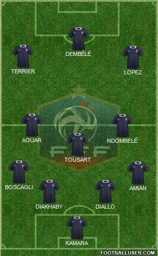 France Formation 2018