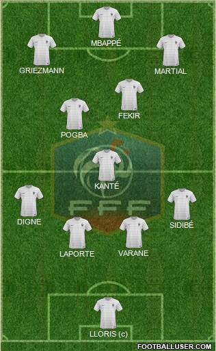 France Formation 2018