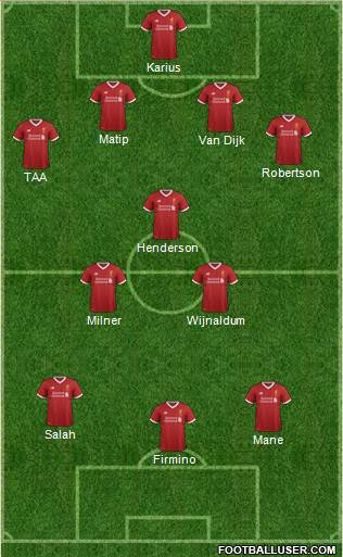 Liverpool Formation 2018