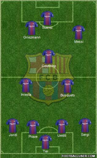 F.C. Barcelona Formation 2018