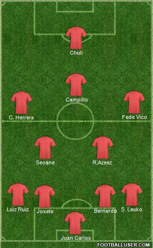Pro Evolution Soccer Team Formation 2018