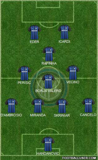 F.C. Internazionale Formation 2018