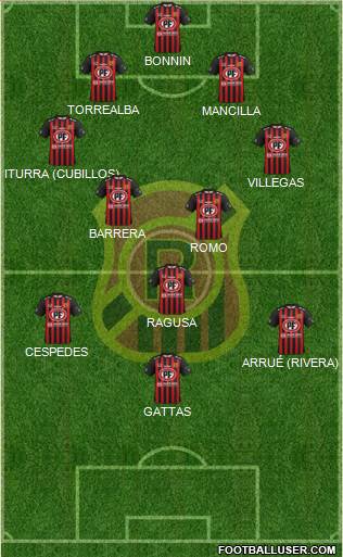 CD Rangers Formation 2018