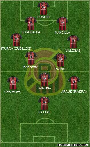 CD Rangers Formation 2018