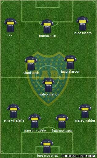 Boca Juniors Formation 2018
