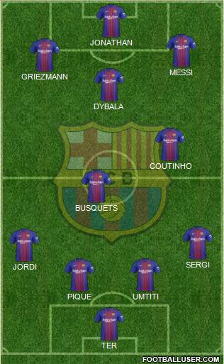F.C. Barcelona Formation 2018