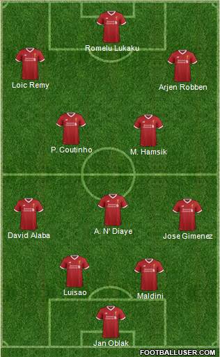 Liverpool Formation 2018