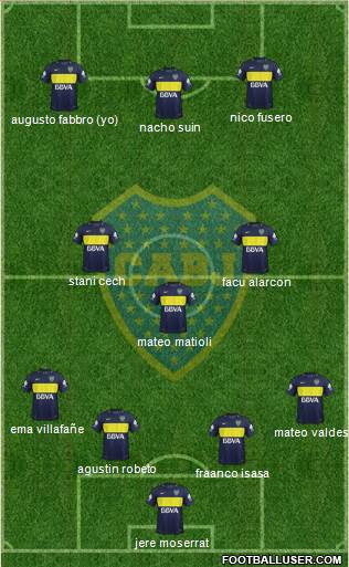 Boca Juniors Formation 2018
